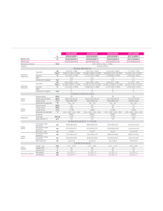 KIT AIRE GESCOPLUS 52 KW C/WIFI 2